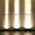 Projecteurs LED extérieurs étanches Super lumineux